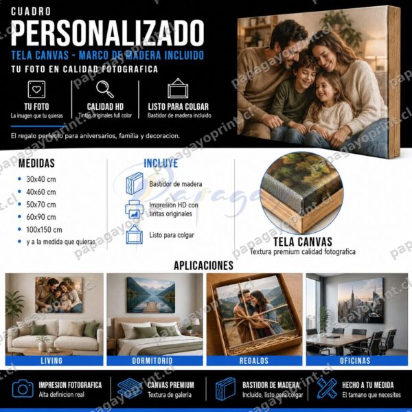 Cuadro personalizado en tela canvas con marco de madera: medidas, incluye y aplicaciones - Papagayoprint