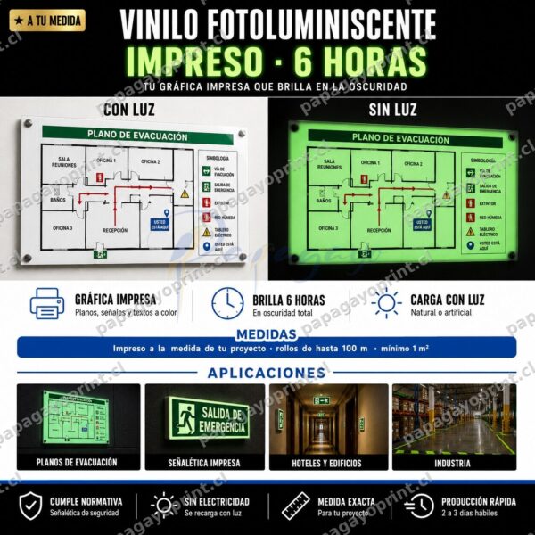 Vinilo fotoluminiscente impreso con planos de evacuacion que brillan en la oscuridad - Papagayoprint Chile